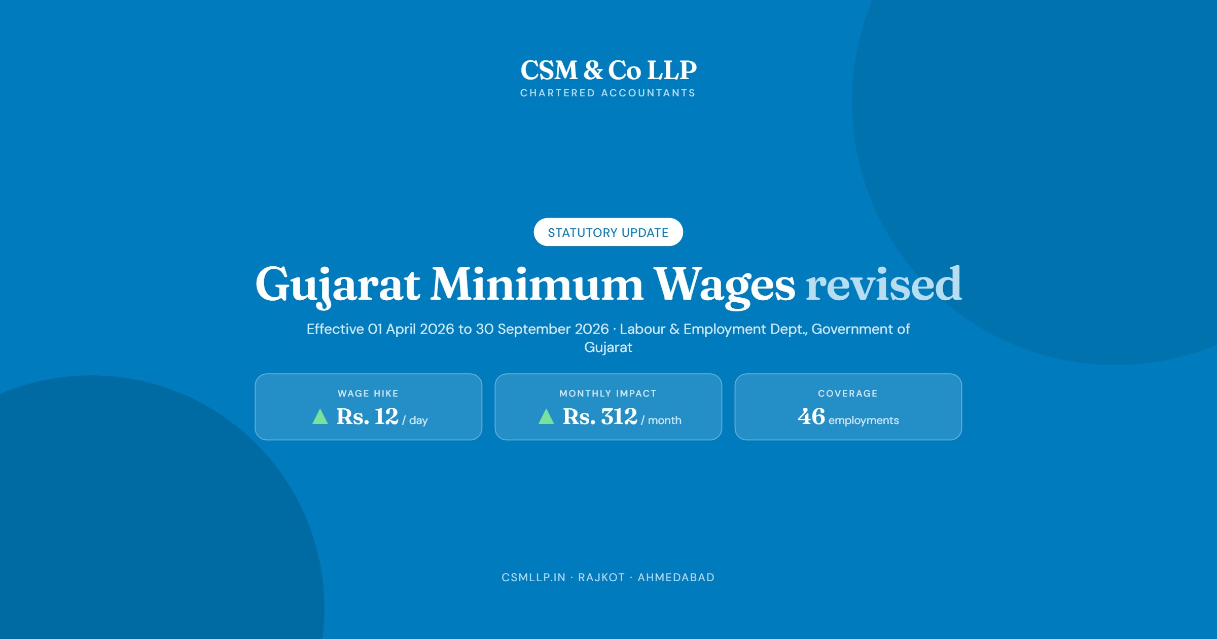 https://www.csmllp.in/wp-content/uploads/2026/07/csm-gujarat-min-wages-cover-c.png
